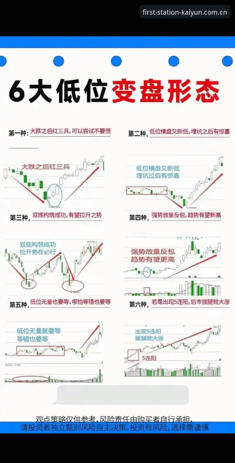 每天第一站亚盘水位波动iOS版 3个关键信号看懂每天第一站亚盘水位波动iOS版——新手也能抓住的变化趋势