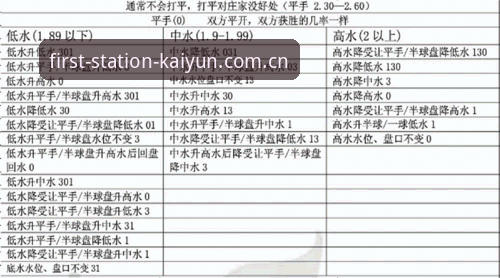 每天第一站亚盘水位波动下载不了怎么办 每天第一站亚盘水位波动最新动态:下载失败?这份极致策略比清缓存更管用