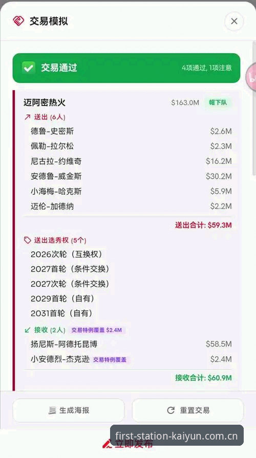2026开云每天第一站电竞战队积分 字母哥交易传闻操作教程:拆解热火方案中的关键变量