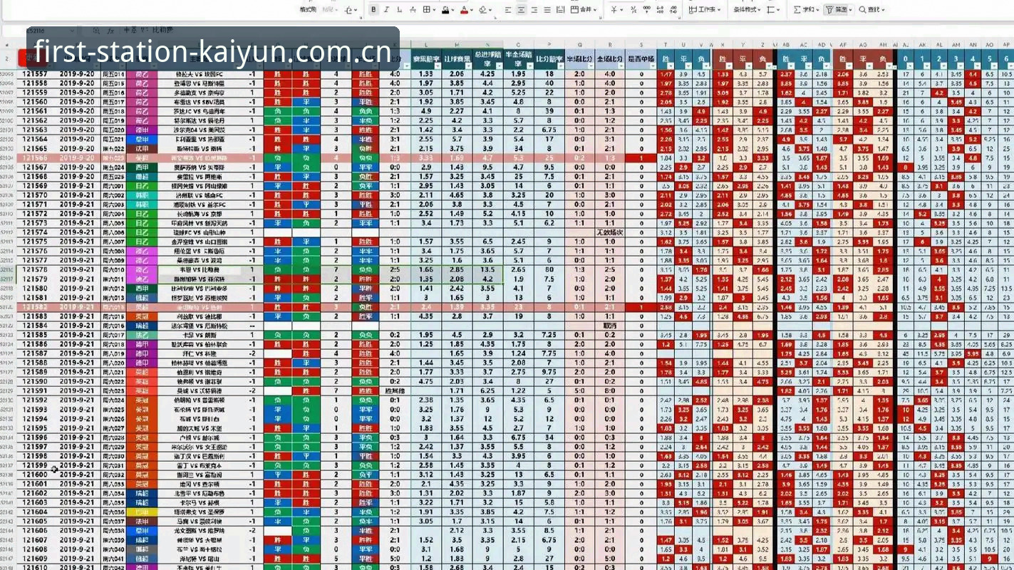 开云买球中文APP新玩法 开云买球中文APP新玩法数据深度分析:为什么说亚盘水位波动比赔率更值得你关注?